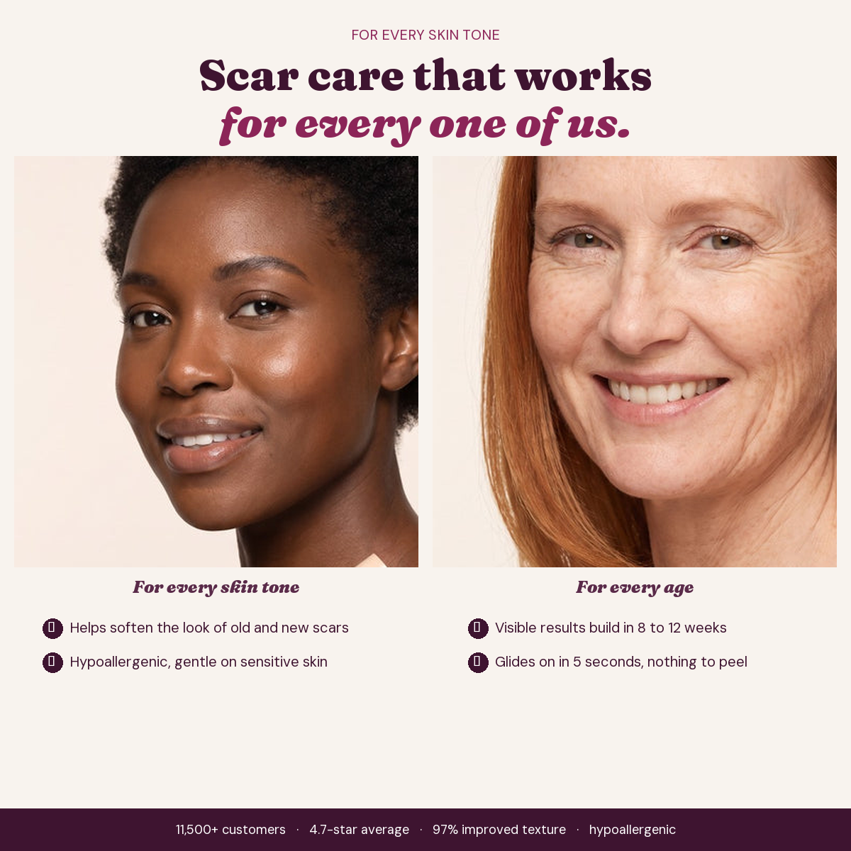 Scar care that works for every one of us. Hypoallergenic, for every skin tone and every age.